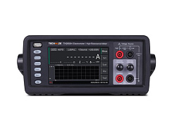 Измеритель электрических величин TH2690H