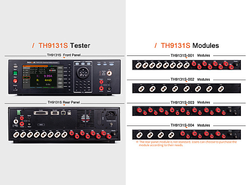 Многоканальный многофункциональный анализатор соответствия безопасности TH9131S